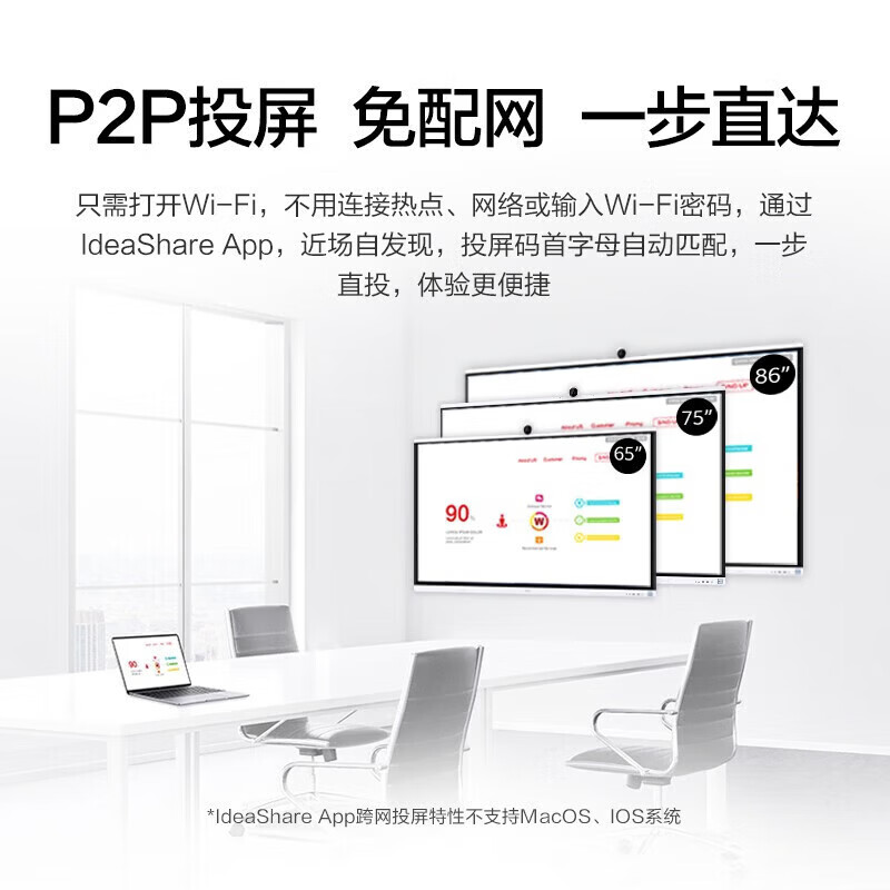 会议平板IdeaHub S2 Pro-86寸(IHS2-86PU)大屏高清大图