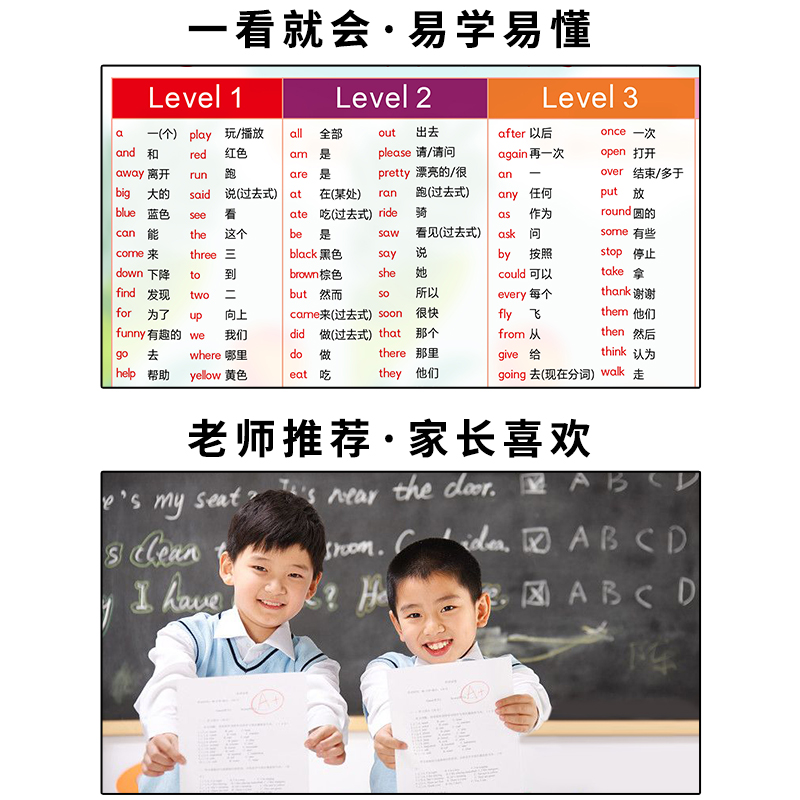 220个英语高频词表 [正版]小学通用英语单词大挂图自然拼读phonics单词发音规则48个国际音标对照常见词高频词si高清大图