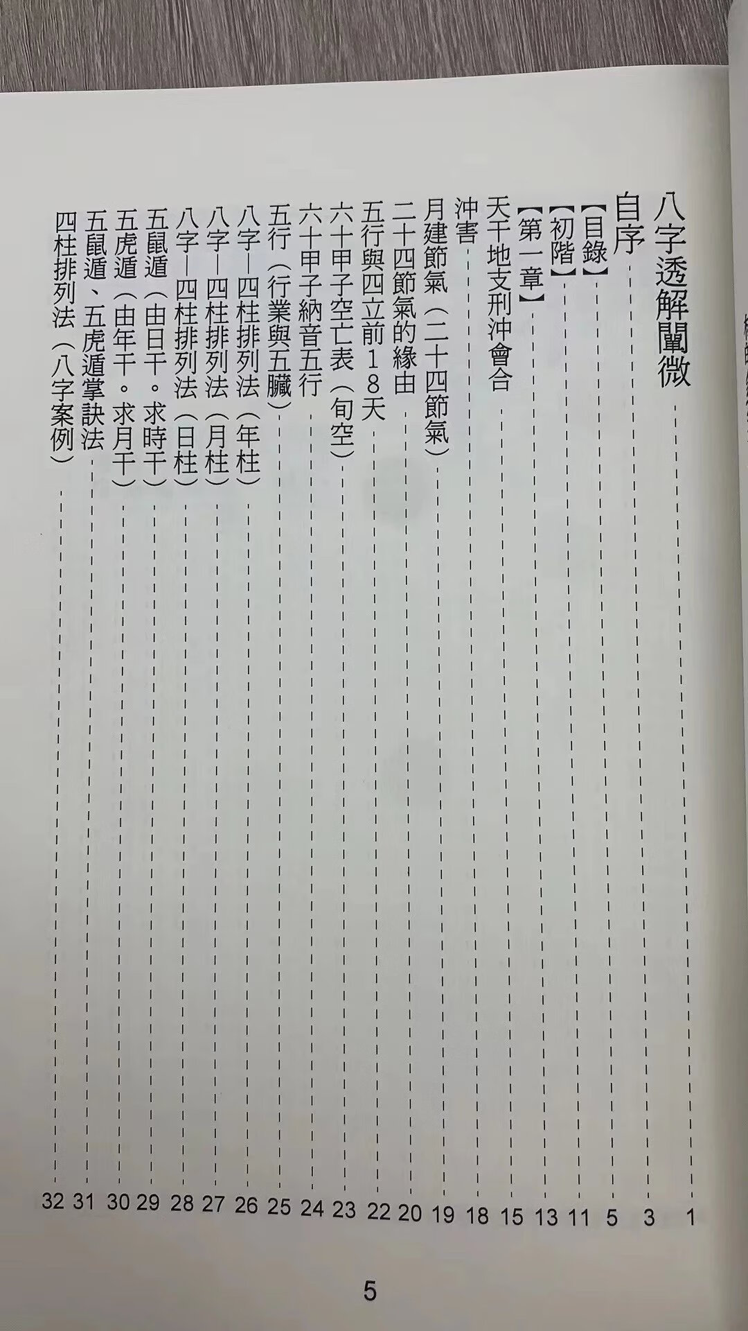 正版 八字透解阐微 杨皓然高清大图