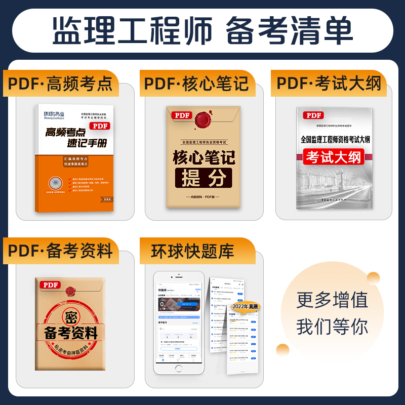 [合同管理]4年真题+3套模拟 [正版]环球网校2025年监理工程师历年真题试卷 建设工程合同管理 全国注册监理师工程师高清大图