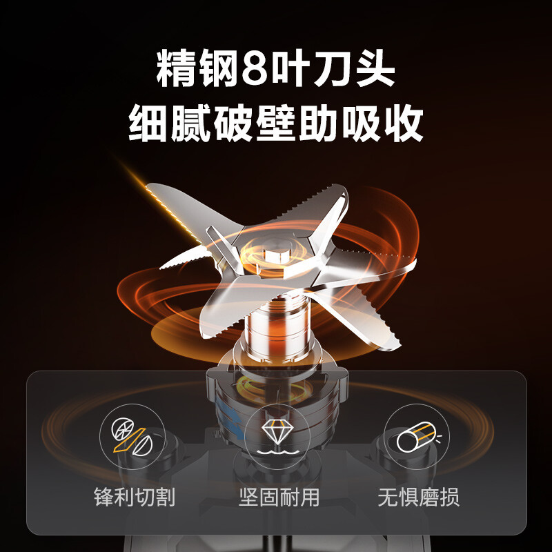 美的(Midea) 智能破壁机家用八叶刀头多功能预约加热料理机豆浆机榨汁机果汁搅拌辅食机1.75L单杯款 ABL1038高清大图