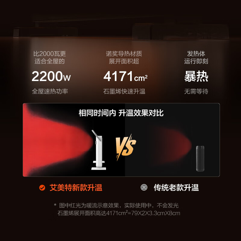 艾美特(AIRMATE)欧式快热炉取暖器石墨烯速热2200W功率 两档调节家用浴室防水电暖器 HC22-K6 机械款高清大图