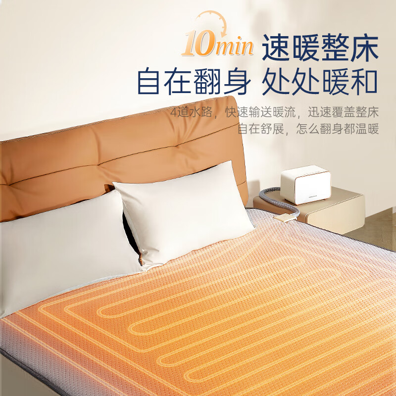 摩飞电器(MORPHY RICHARDS) 水暖毯MR2071(1.8米) 白色高清大图