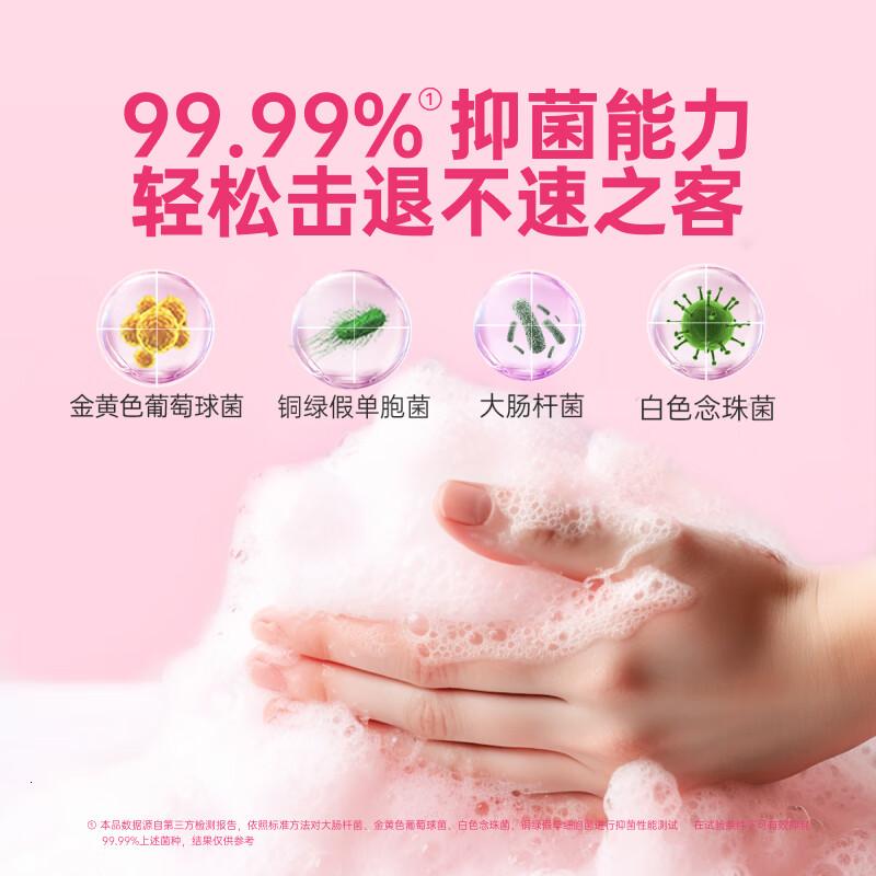 滴露(Dettol)泡沫洗手液西柚香250ml 消毒抑菌99.99% 儿童泡泡玻尿酸非补充装高清大图