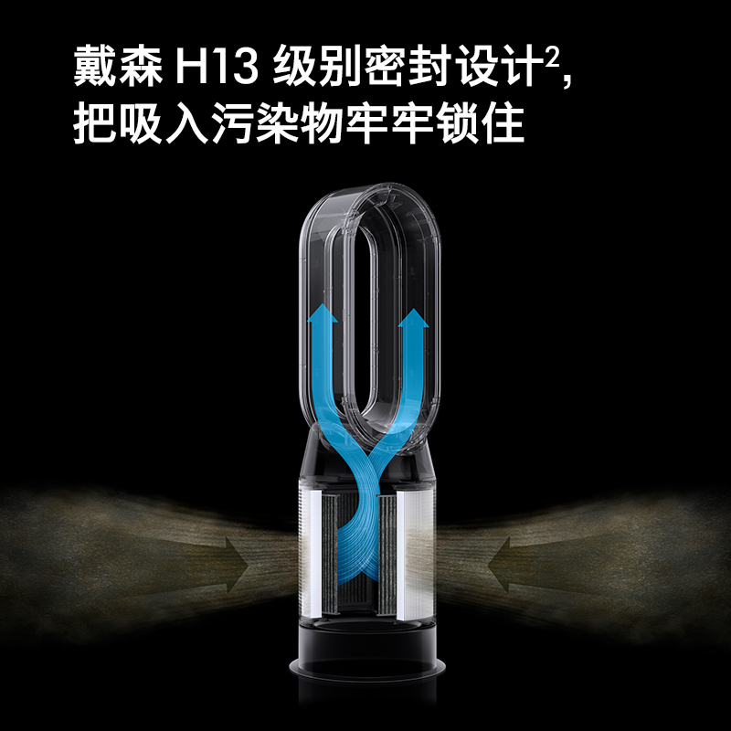戴森(DYSON)HP10 空气净化风扇 Gen1净化制暖循环风三合一 暖风取暖捕获颗粒物 滤除异味 白色高清大图