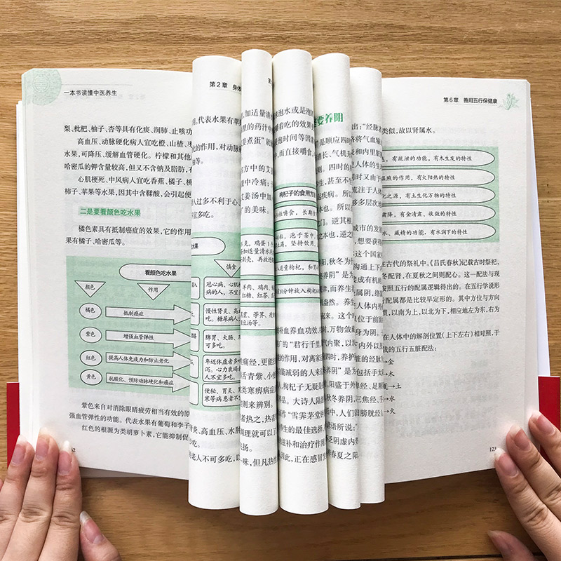 [醉染正版]一本书读懂中医养生书籍大全九种体质养生全书调理四季养生全书养生的书养生保健书健康书籍脾胃调理脾虚经络养生穴位高清大图