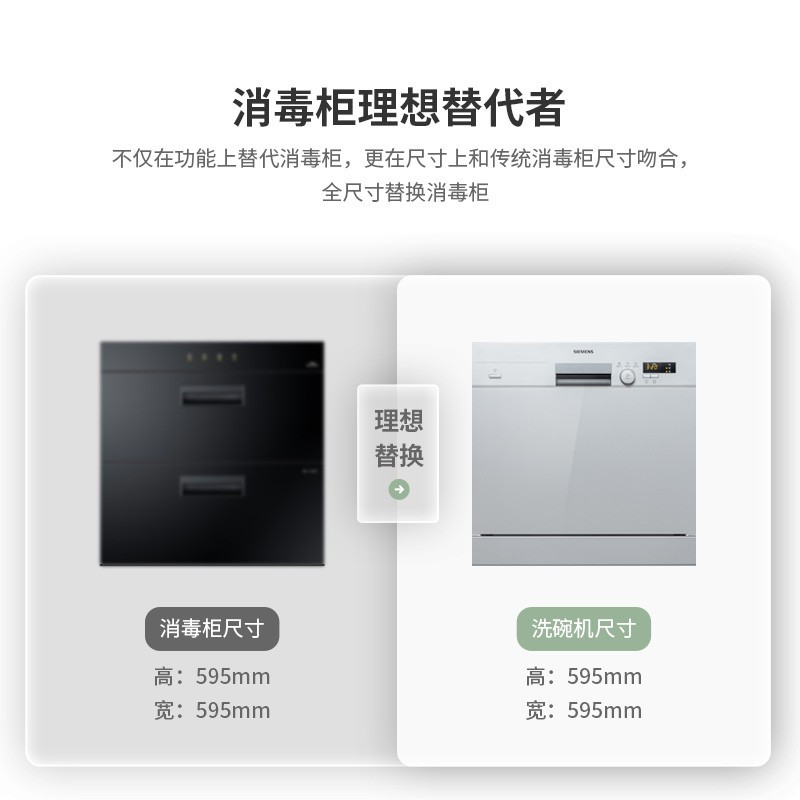 西门子(SIEMENS)嵌入式高温消毒除菌进口智能洗碗机10套 SC73E810TI