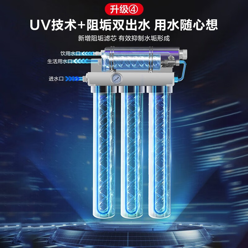 海尔 商用净水器 HM601-4 不锈钢 双出水 大流量 额定总净水量10000L(台)
