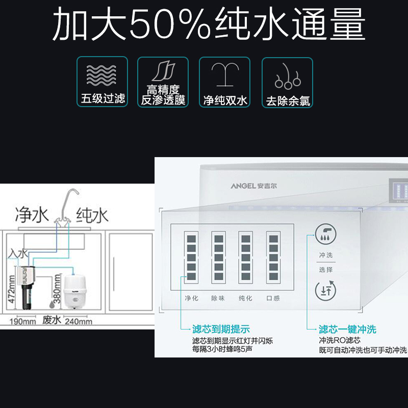 安吉尔(ANGEL)净水器J2375B12家用直饮厨下式RO反渗透双水机60L/H净水机纯水机