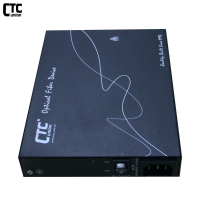 CTC FRM220-E1B-FC020-AC光纤转E1 光纤转BNC 设备 Q9对Q9 1.5米(1台设备2根)