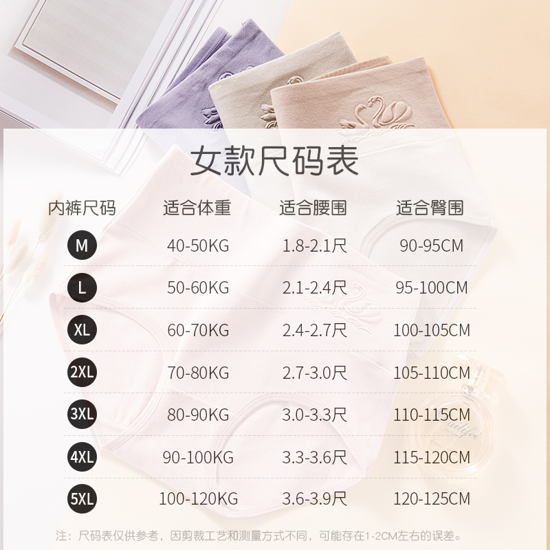 南极人内裤女士纯棉抗菌中高腰提臀收腹全棉女生大码妈妈三角裤头