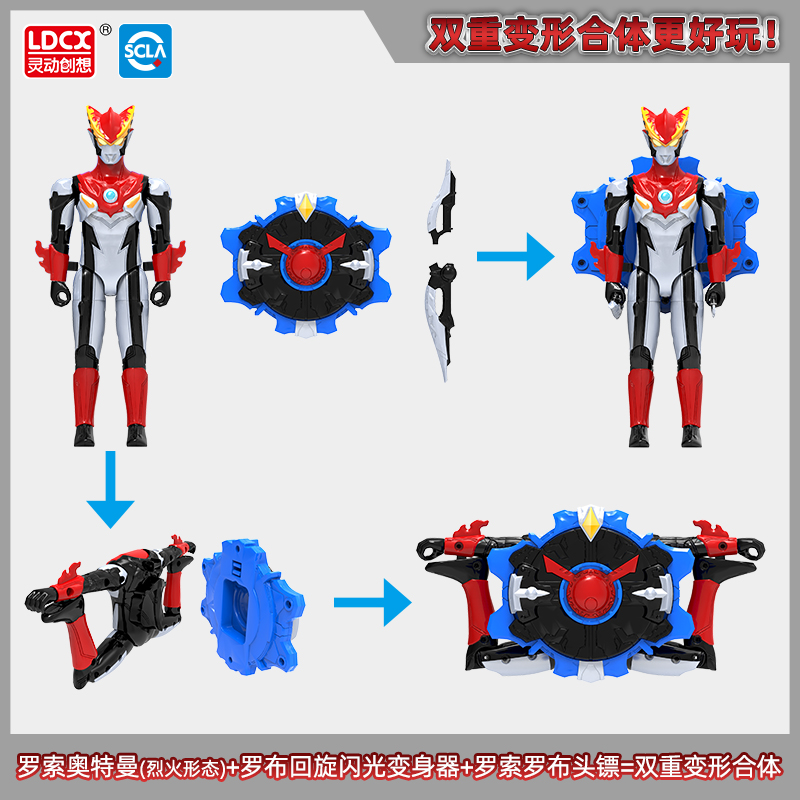 灵动创想奥特曼变形玩具男孩儿童欧布之环变身器武器罗索可动人偶 欧布奥特曼高清大图