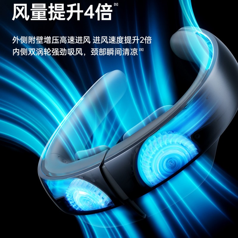 几素 Neck Fan Pro1-5000mAh 灰色高清大图