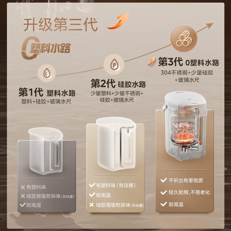美的电热水瓶MK-SP50E-10W高清大图