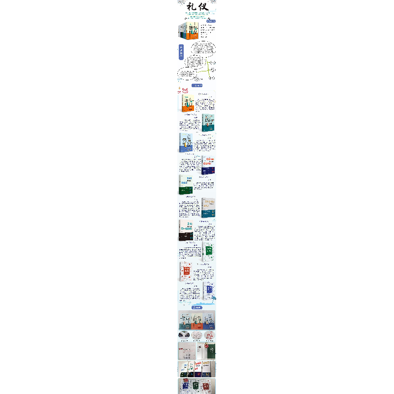 正版 家教礼仪 拙耕编著 吉林教育出版社 9787555361565 书籍高清大图