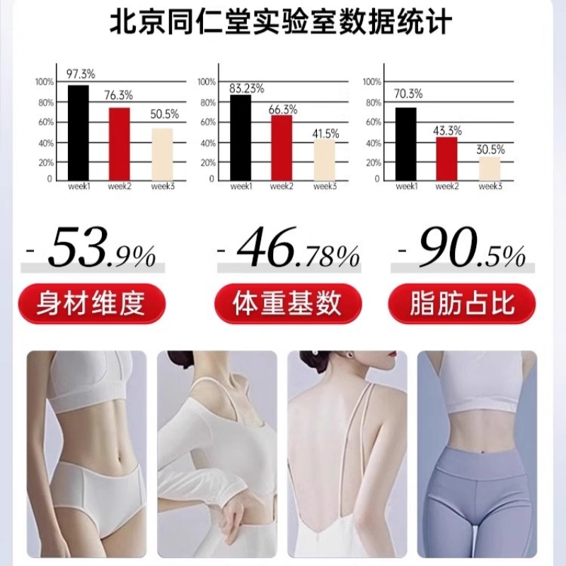 1盒体验 北京同仁堂b420益生菌大人成人肠胃肠道官方调理旗舰店正品瘦子 官方旗舰店高清大图