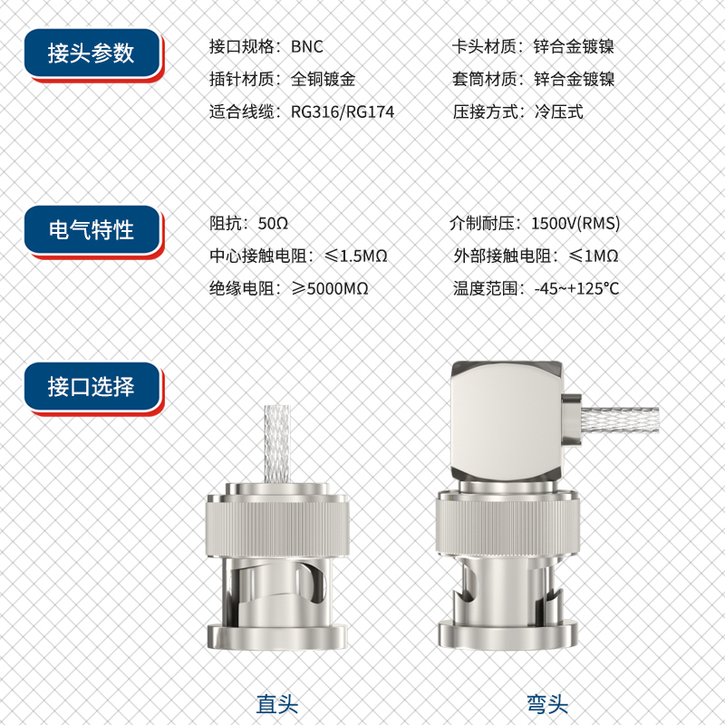 千天(QANTOP)3GSDI高清线BNC纯铜1080P超细视频线监控视频摄像机线弯头对弯头30米QT-SDI032