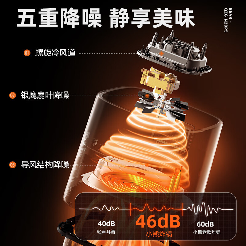 小熊(Bear)空气炸锅 不用翻面双热源全自动 5L 可视炸烤箱一体机 QZG-N20P5高清大图