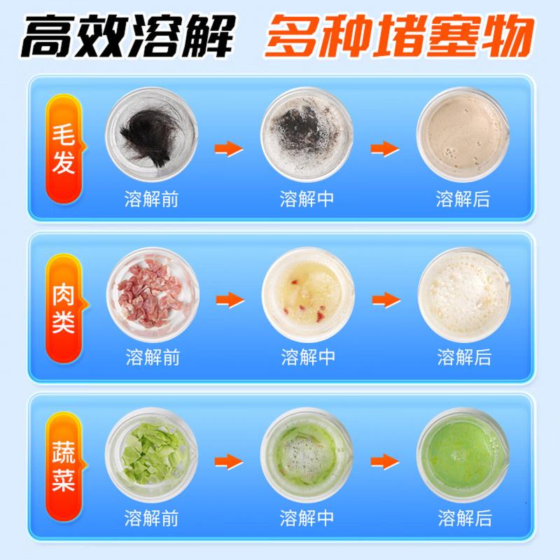老管家管道疏通啫喱1kg疏通剂清洁剂溶解剂马桶厨房下水道强力清洁疏通高清大图