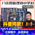 【2本】决胜高中三年关键期+手把手填报志愿 高中通用 【正版】抖音同款张雪峰 高中知识思维导图 涵盖高中语文数学英语高学