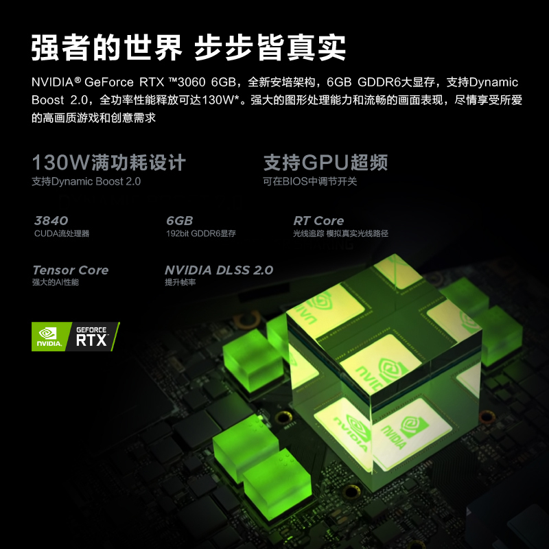 联想(Lenovo)拯救者R7000P 2021 15.6英寸游戏本笔记本电脑(新锐龙 8核 R7-5800H 16G 512G RTX3060 165Hz)幻影黑