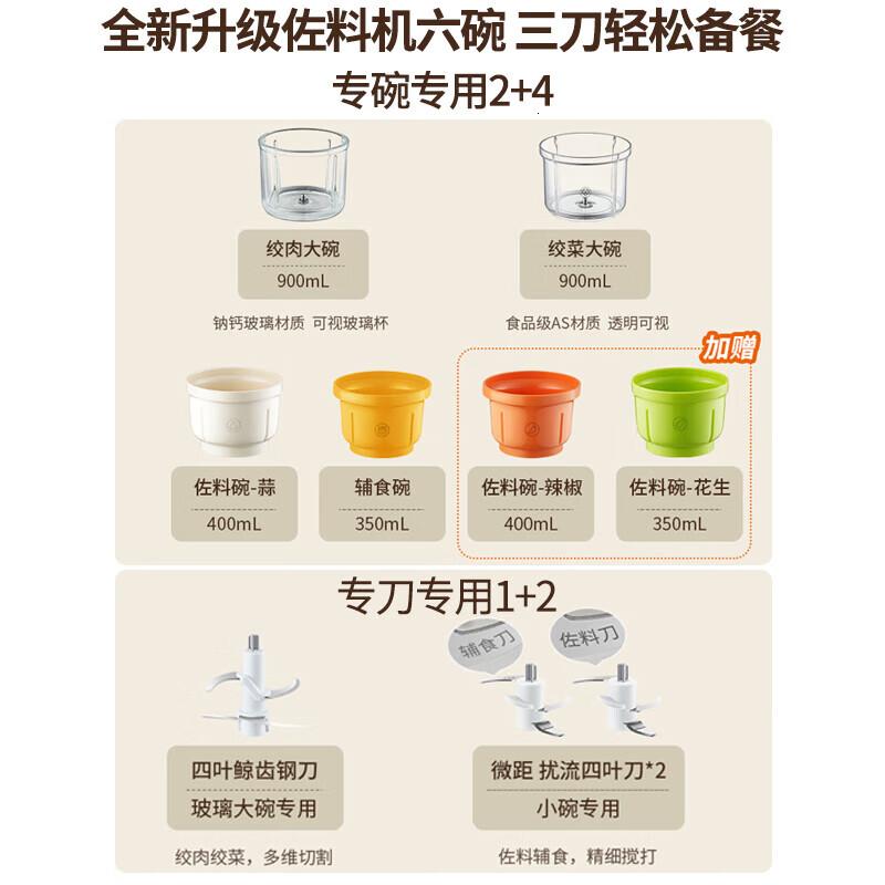 九阳(Joyoung)绞肉机家用套娃式六碗三刀佐料机多功能辅食机捣蒜器搅拌机辅食机 [0.9L佐料机]S10-LF530高清大图