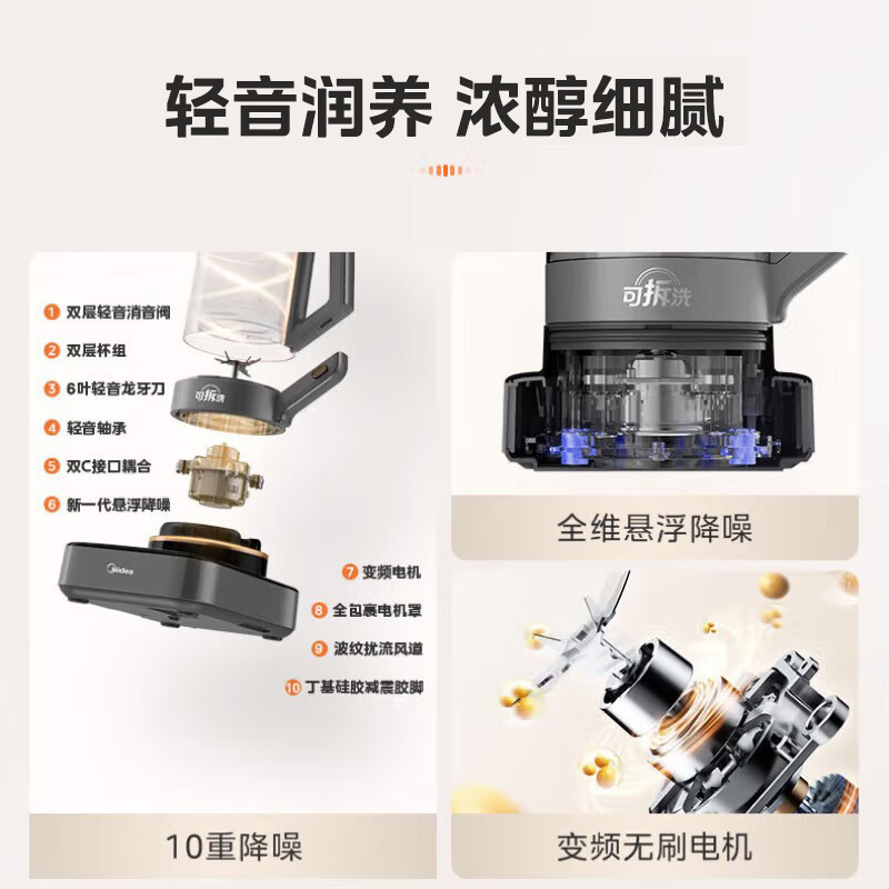 美的(Midea)破壁机家用豆浆机可拆洗多功能料理机1.75L榨汁机3-4人用搅拌机全自动免煮辅食机 MJ-BL1587高清大图