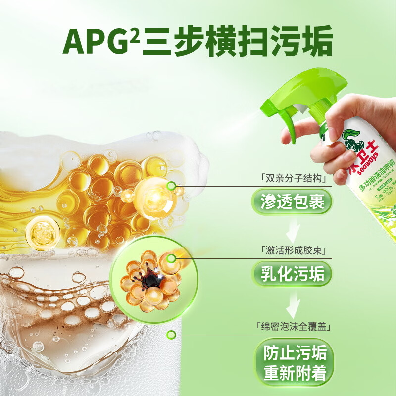 水卫士多功能清洁喷雾2件套装WS03/多功能清洁喷雾500g*2瓶(喷头*1)高清大图