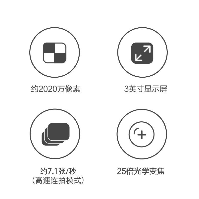 佳能(Canon)PowerShot SX620 HS 家用便携高清数码相机 黑色有效像素2110 锂电池 3英寸显示屏高清大图