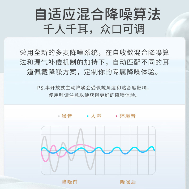 EDIFIER/漫步者 DreamPods2珍珠白色
