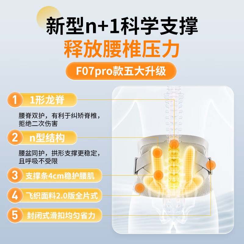 诺泰NTF07款护腰带基础款灰色M男款高清大图