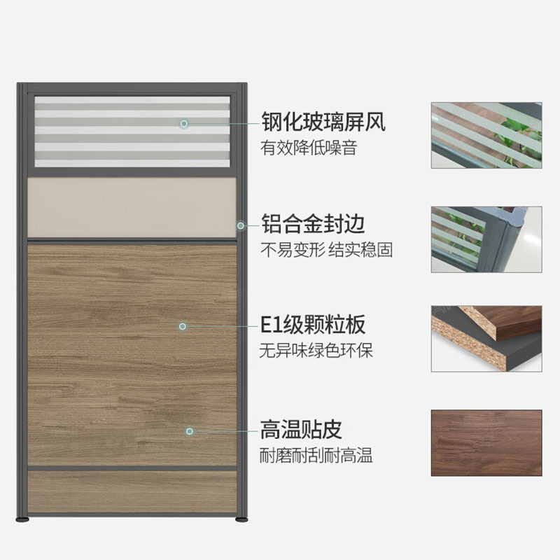 鑫金虎 屏风职员桌高箱 L型单人位含柜1400*1500*1100mm高清大图