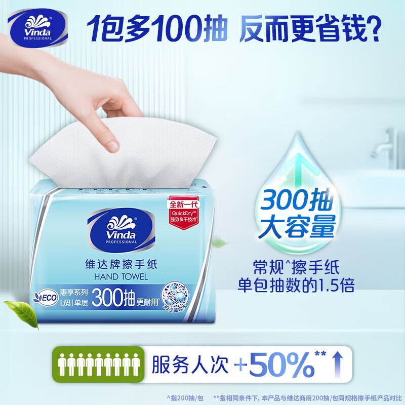 维达 抽纸 商用擦手纸酒店商务吸水抹手纸家用厕所纸 L码300抽5包VS2830-5B高清大图
