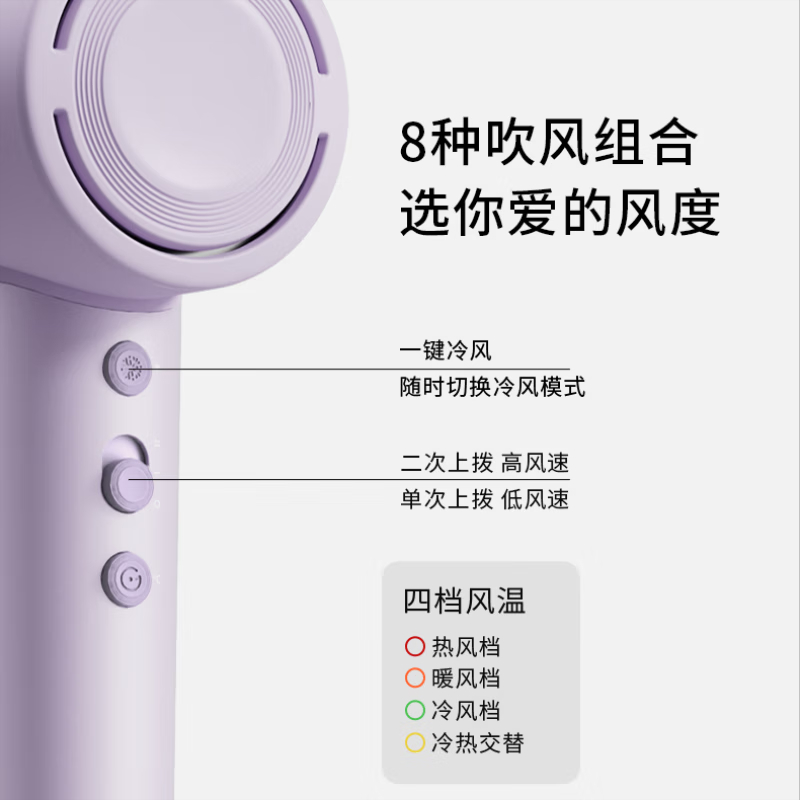 科西 飓高速吹风机 家用负离子大功率不伤发电吹风速干护发便携吹风筒 GC-VE 香芋紫高清大图