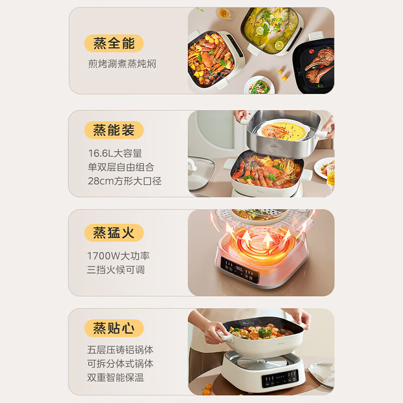 美的(Midea)电蒸锅 电煮锅 电火锅 多功能锅家用电锅蒸包子锅蒸全能三层大容量多用途锅 ZGC282802高清大图