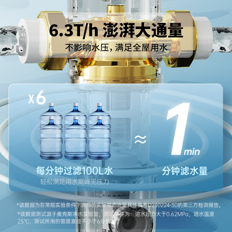 奥克斯Q20前置过滤器反冲洗免拆家用7T/h自来水全屋大流量中央净水器滤网管道滤水器(包含安装)