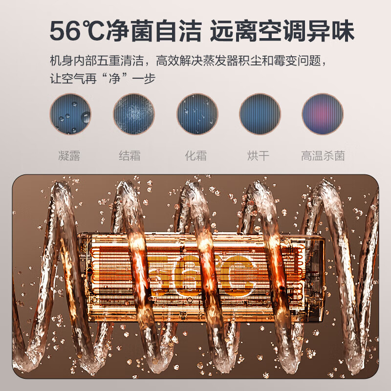 格力(GREE)1.5匹云佳新一级能效变频冷暖自清洁卧室壁挂式空调挂机 KFR-35GW/NhGc1B