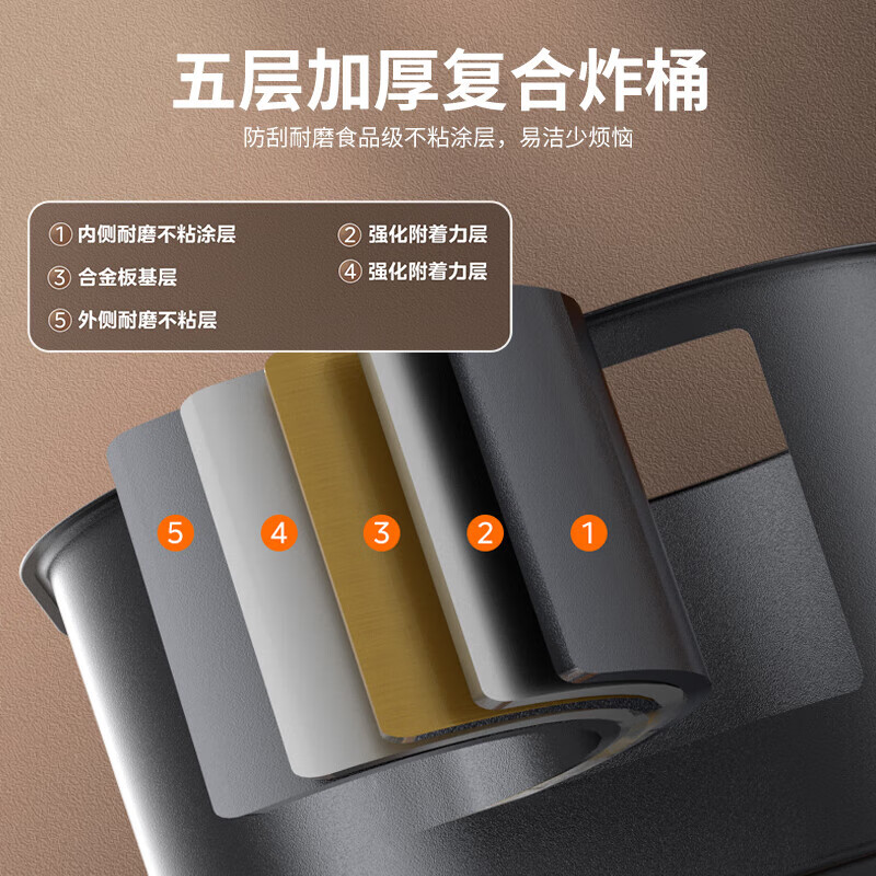 苏泊尔 空气炸锅 MF-KZE4588高清大图