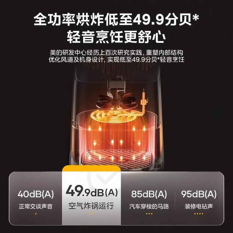 美的(Midea)空气炸锅家用4.2L KZE401X9高清大图