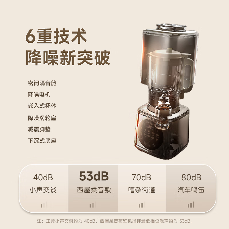 西屋Westinghouse-豆浆料理机(WHG330)-
