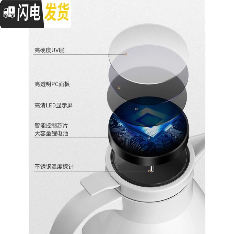 三维工匠智能保温壶家用保温水壶大容量便携热水瓶玻璃内胆暖壶暖瓶小型 石榴红1600[智能显温](不保温换新)高清大图