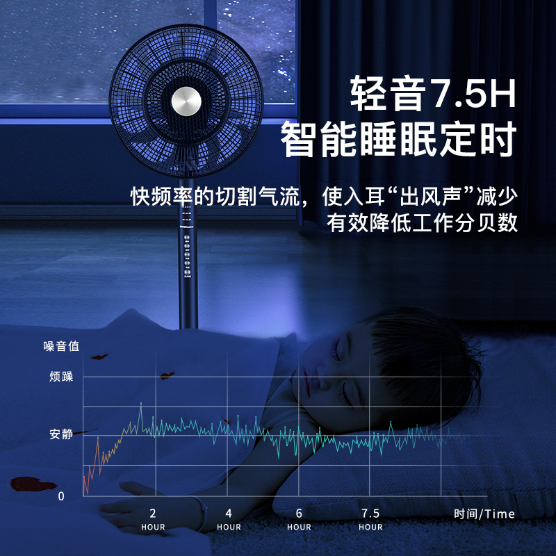 荣事达电风扇家用遥控摇头立式台式两用电扇办公室风扇