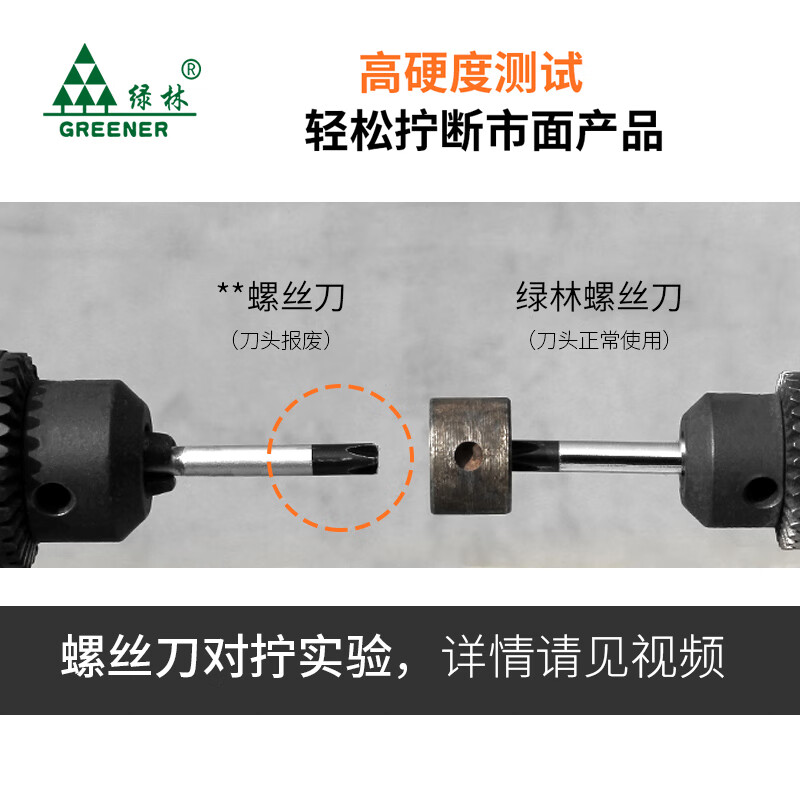 绿林(GREENER)螺丝刀套装 20件套螺丝刀帆布组套 单位:套高清大图