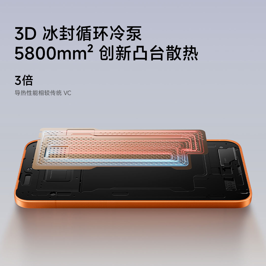 [智能手机]小米 REDMI Turbo 5 Max 暗影黑 16GB内存+512GB存储 手机红米手机小米小米自营旗舰店新品正品红米turbo5max高清大图