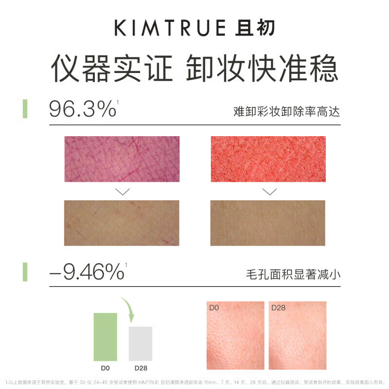 KIMTRUE且初辣木籽卸妆油深层清洁眼唇敏感肌卸妆油150ml+150ml替换装高清大图
