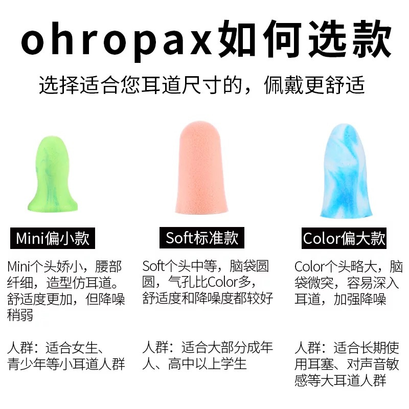 耳塞隔音睡眠防噪音降噪学生吵闹神器宿舍用工作睡觉