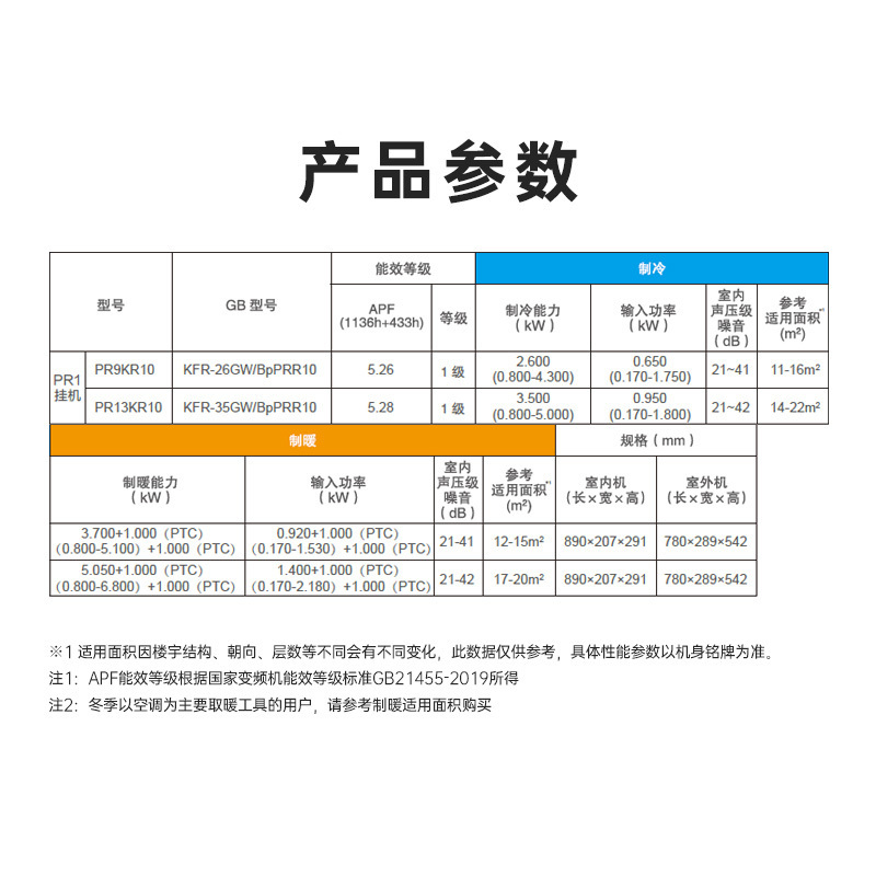 松下(Panasonic)新一级能效 1.5匹壁挂式空调挂机 变频节能 冷暖 天花板气流 PR13KR10
