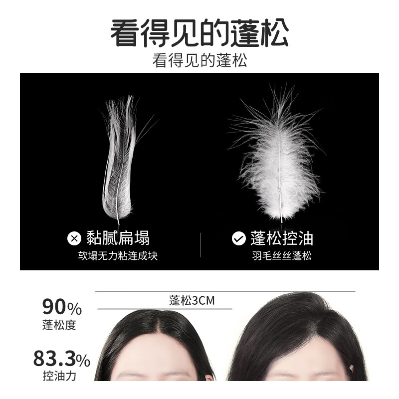 三个魔发匠 补水控油洗护套装 玻尿酸控油蓬松洗发水+玻尿酸蓬松轻感润发乳 400ml*2 BJDT高清大图