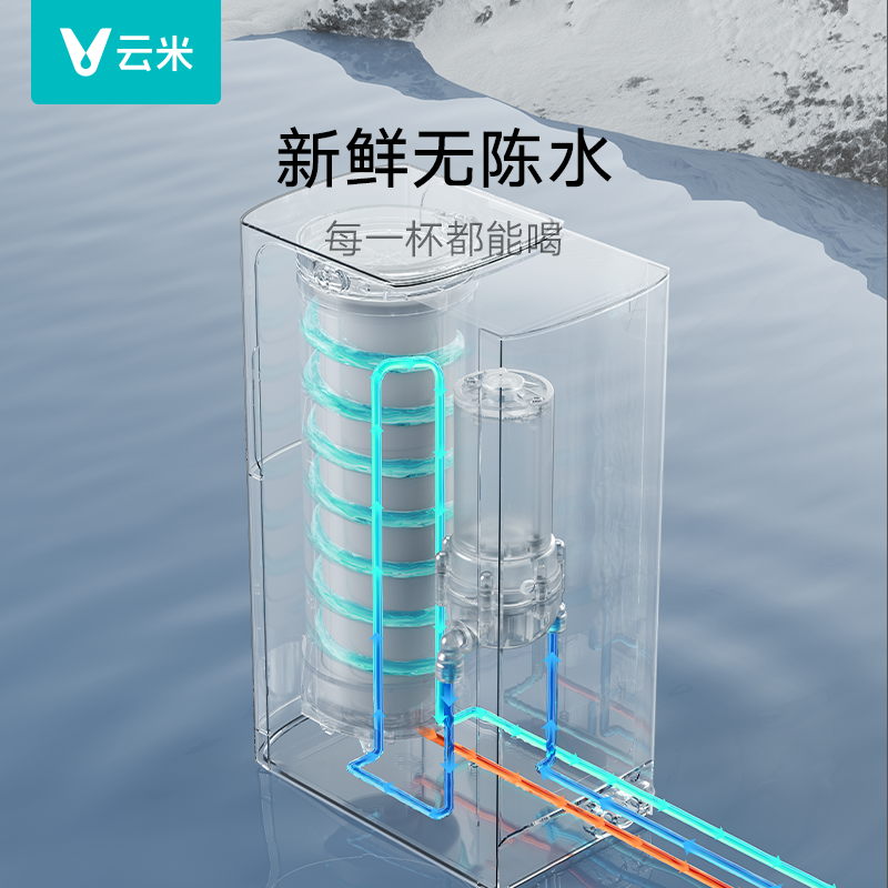 [新鲜0陈水]云米净水器蓝泽1000G厨下直饮小体积净水机RO机新款高清大图