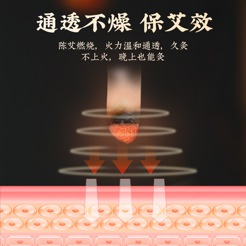 同仁堂艾条艾灸三年陈艾加长艾绒柱家用艾柱艾灸棒艾草熏香条棒10支/盒高清大图